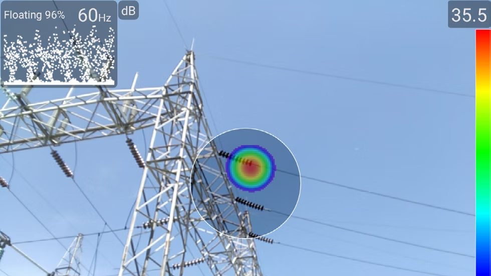 Acoustic Detector Handheld Cameras