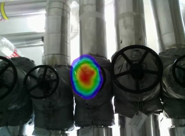 Acoustic Detector Handheld Cameras