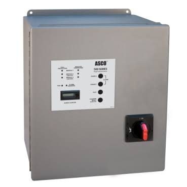 SPD Surge Protector Device LV